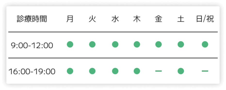 診療時間